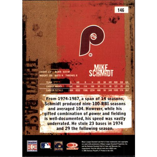 2005 Leather and Lumber Mike Schmidt RETIRED