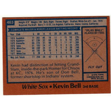 1978 Topps baseball card 463 Kevin Bell – White Sox