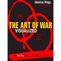 Art Of War Visualized