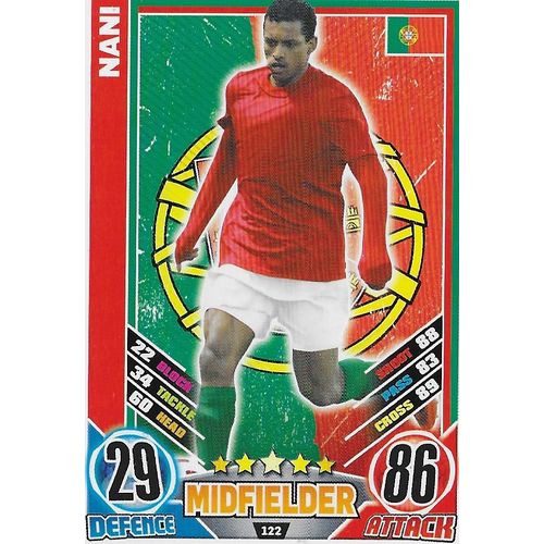 Match Attax - Euro 2012: Portugal - Midfielder, Nani