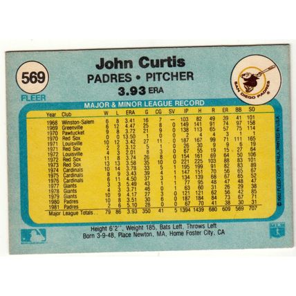 1982 Fleer baseball card 569 John Curtis– Padres