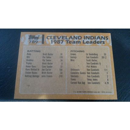 1988 Topps Card # 789 Cleveland Indians 1987 Team Leaders Excellent-Mint (6)