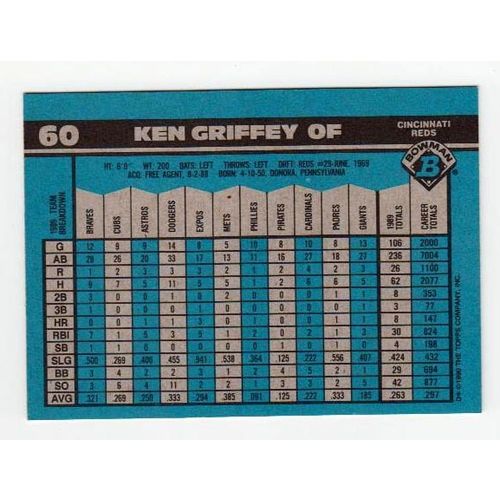 1990 Bowman Ken Griffey Sr. baseball card #60 -NM- Reds