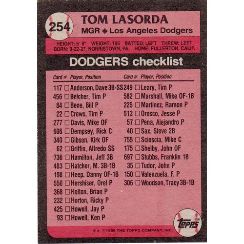 1989 Topps baseball card 254 Tom LaSorta and Dodgers checklist -HOF
