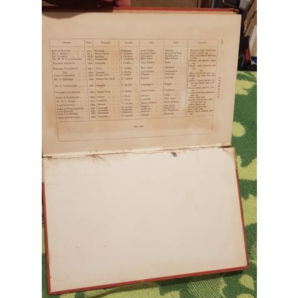 Raciana or Racing Colours of the world 1762-1883 JB Muir 1890 Very Rare