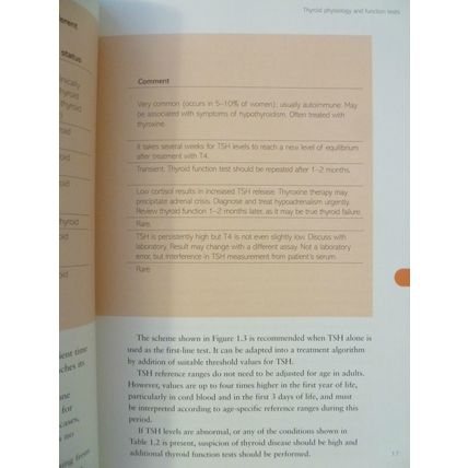 FAST FACTS THYROID DISORDERS by GILBERT H DANIELS & COLIN M DAYAN