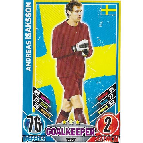 Match Attax - Euro 2012: Sweden - Goalkeeper, Isaksson