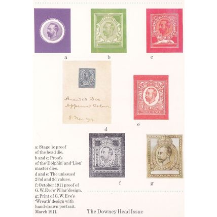 The Downey Head Issue Royal Mail Stamp Postal Museum Postcard