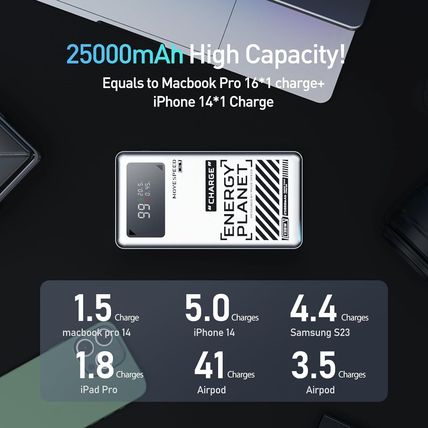 MoveSpeed 130W Power Bank 25000mAh 100W 65W Mobile Phone Laptop Battery Charger
