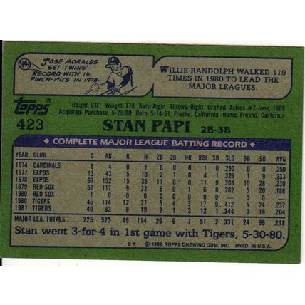 1982 Topps baseball card 423 Stan Papi- Tigers