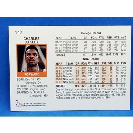1991-92 Hoops #142 Charles Oakley