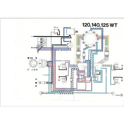 Johnson Evinrude 120 140 200 225 300 Outboards Service Manual 1988 507758 PDF