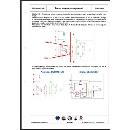 Fiat Diesel Engine Management Multijet Training Manual 2008 UNETVERSITY PDF