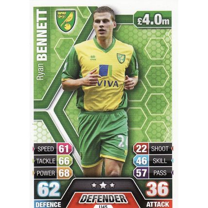 Match Attax 2013/2014 Extra U45 Ryan Bennett Norwich City
