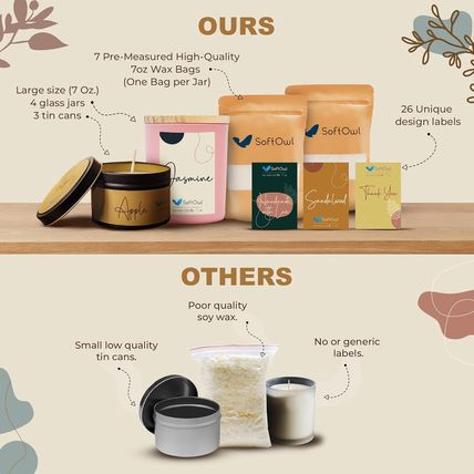 Softowl Premium Soy Candle Making Kit with Electric Melter - Soy Wax, Big 7Oz Ja