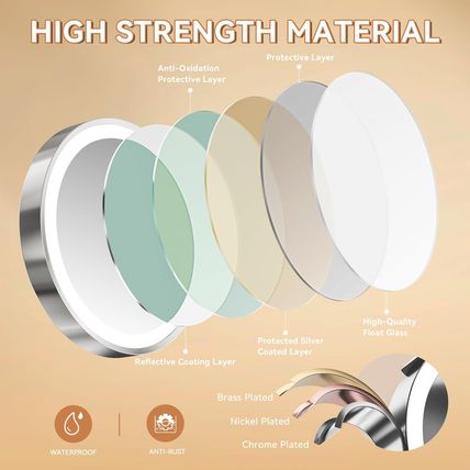 1X/20X Wall Mounted Makeup Mirror with Light, 8" Double-Sided Magnifying Mirror,