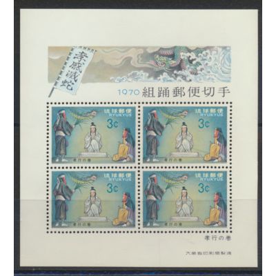 Ryukuyu Islands Stamp Scott #199a, Mint Never Hinged