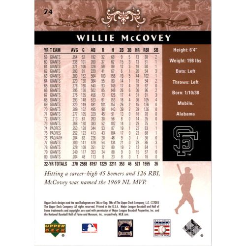 2005 Upper Deck Hall of Fame Willie McCovey 086/550