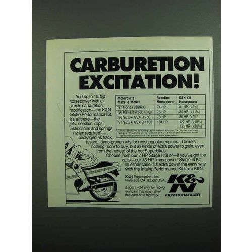 1989 K&N Filtercharger Ad - Carburetion Excitation