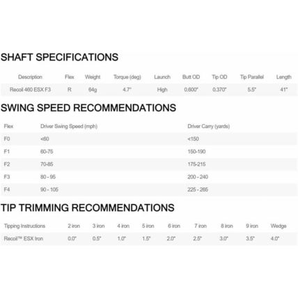 UST Mamiya New Recoil 460 ESX Iron Shaft Set .370 Tip (Choose Flex and Quantity)