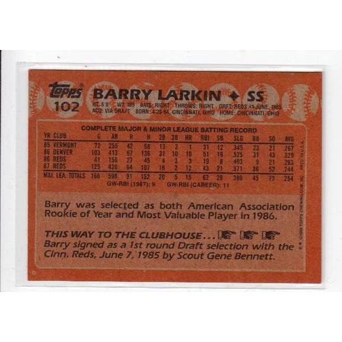 1988 Topps Barry Larkin baseball card #102 – Reds