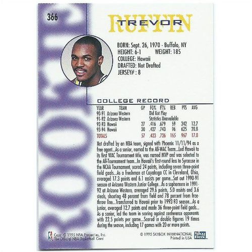 1994-1995 Hoops - #366 - Trevor Ruffin RC