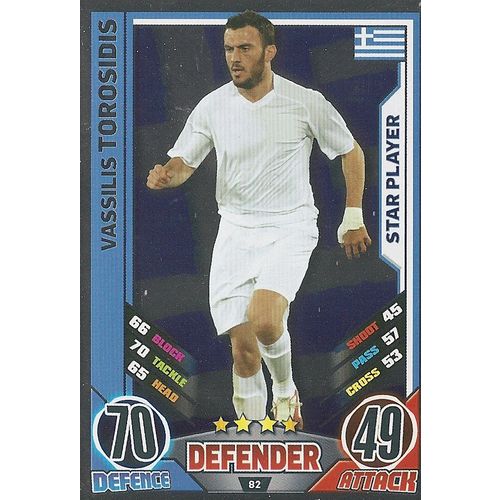 Match Attax - Euro 2012: Star Player - Greece, Torosidis