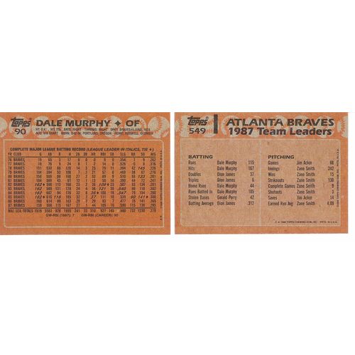 Two 1988 Topps Dale Murphy baseball cards 90, 549 - NM –Braves