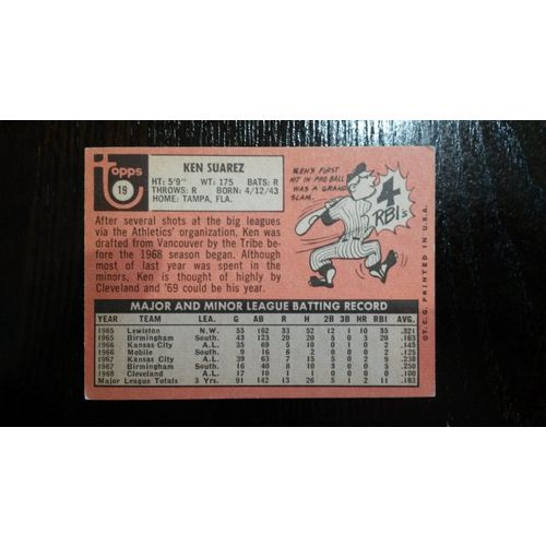 1969 Topps Card # 019 Ken Suarez Very Good (3) Cleveland Indians