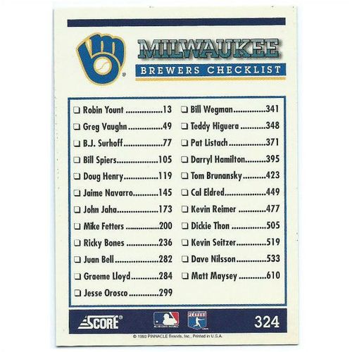 1994 Score - #324 - Milwaukee Brewers Checklist