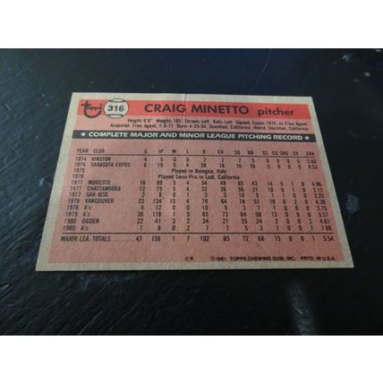 1981 Topps Card # 316 Craig Minetto Very Good (3) Oakland Athletics