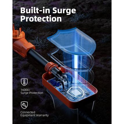 RV Surge Protector 50 Amp, 16000J Surge Protection RV Circuit Analyzer, Automati