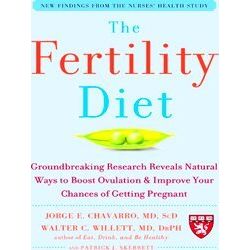Fertility Diet Groundbreaking Research R