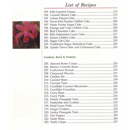 Asian Delights All Time Favourite Recipes Cook Book