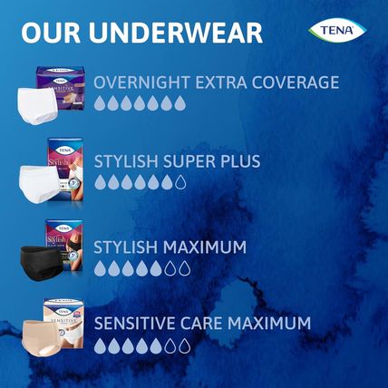 TENA Sensitive Care Overnight Incontinence Underwear for Women, Large, 64 Count