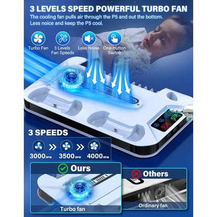 PS5 / PS5 Slim Cooling Station with Controller Charging Station for Playstation