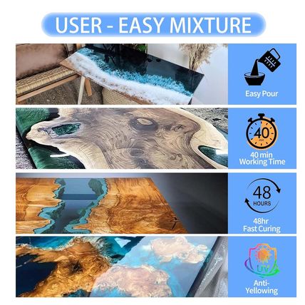 Deep Pour Epoxy Resin, 1.5 Gallon 2-4" Pour Depths Epoxy Resin Kit Crystal Clear