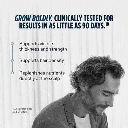 Nutrafol Men'S Hair Serum, Clinically Tested to Support Visibly Thicker Hair and