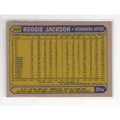 1987 Topps Reggie Jackson card #300- NM-HOF-Angels