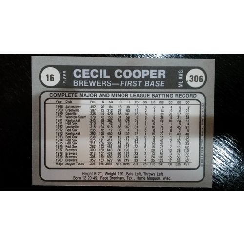 1981 Fleer Star Sticker Card # 016 Cecil Cooper VG-Ex (4) Milwaukee Brewers