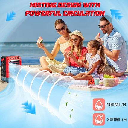 Battery Powered Misting Fan Compatible for Milwaukee M18 18V (No Battery) or USB