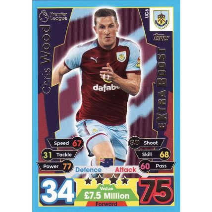 Match Attax 2017/2018 Extra UC6 Chris Wood Burnley