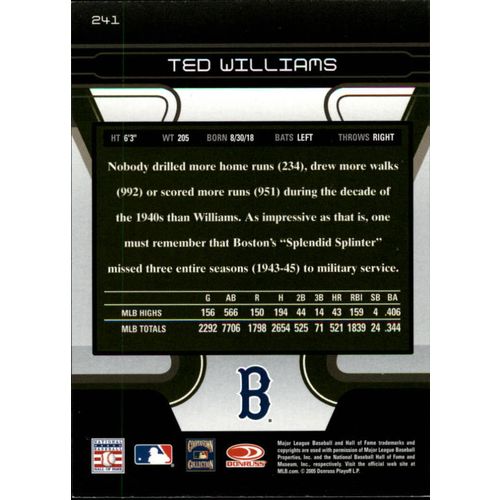 2005 Baseball Zenith Ted Williams #241