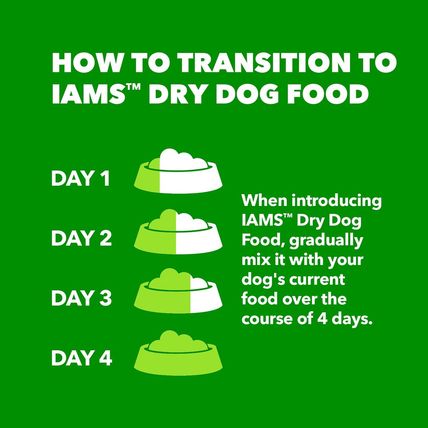IAMS Adult High Protein Large Breed Dry Dog Food with Real Chicken, 40 Lb. Bag