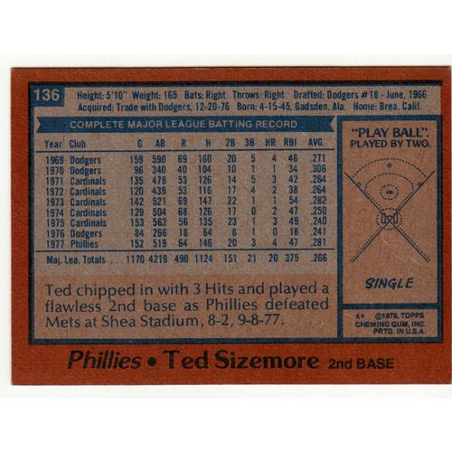 1978 Topps baseball card 136 Ted Sizemore - Phillies