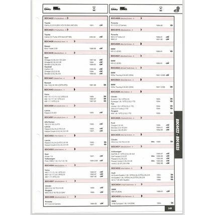 Quinton Hazell Brake Discs And Drums Parts Catalogue QH15 2001 PDF