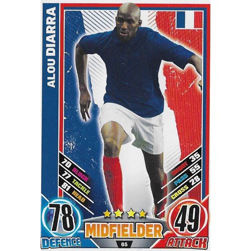 Match Attax - Euro 2012: France - Midfielder, Diarra (Alou)