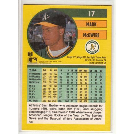 1991 Fleer Mark McGwire baseball card 17 - NM – Athletics A's