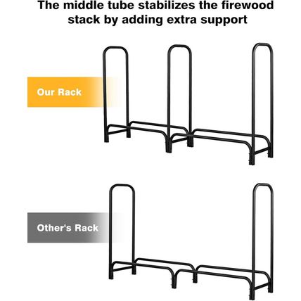 GASPRO 8FT Firewood Rack Outdoor with Cover, Adds Sturdy Middle Upright, Heavy D