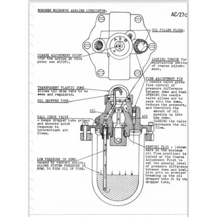 Royston Bucyrus 30RB 38RB Product Training Service Course Book PDF